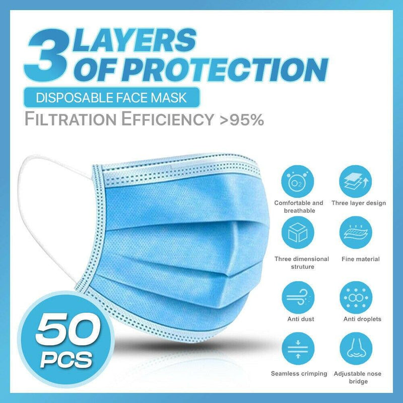 50 PCS Blue Disposable Face Masks - BLADE ADDICT