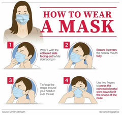 50 PCS Pink Disposable Face Masks - BLADE ADDICT